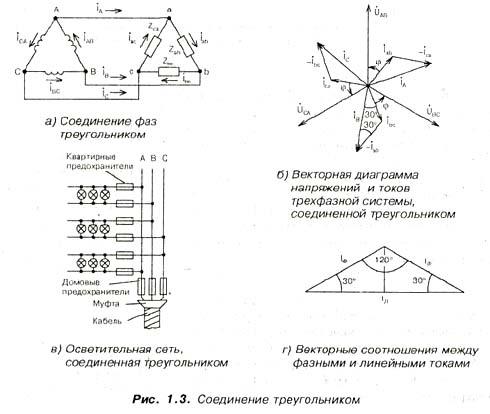 Соотношение токов при соединении треугольником. Соединение обмоток генератора треугольником. Схема соединение треугольником линейные и фазные напряжения. Линейное напряжение при соединении треугольником. Схема соединения фаз треугольник -звезда.
