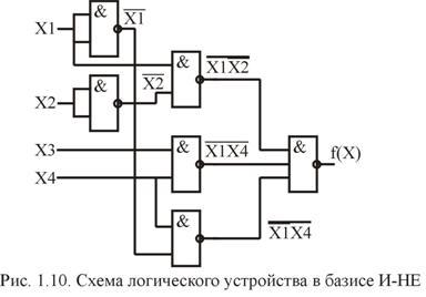 Схема и не онлайн