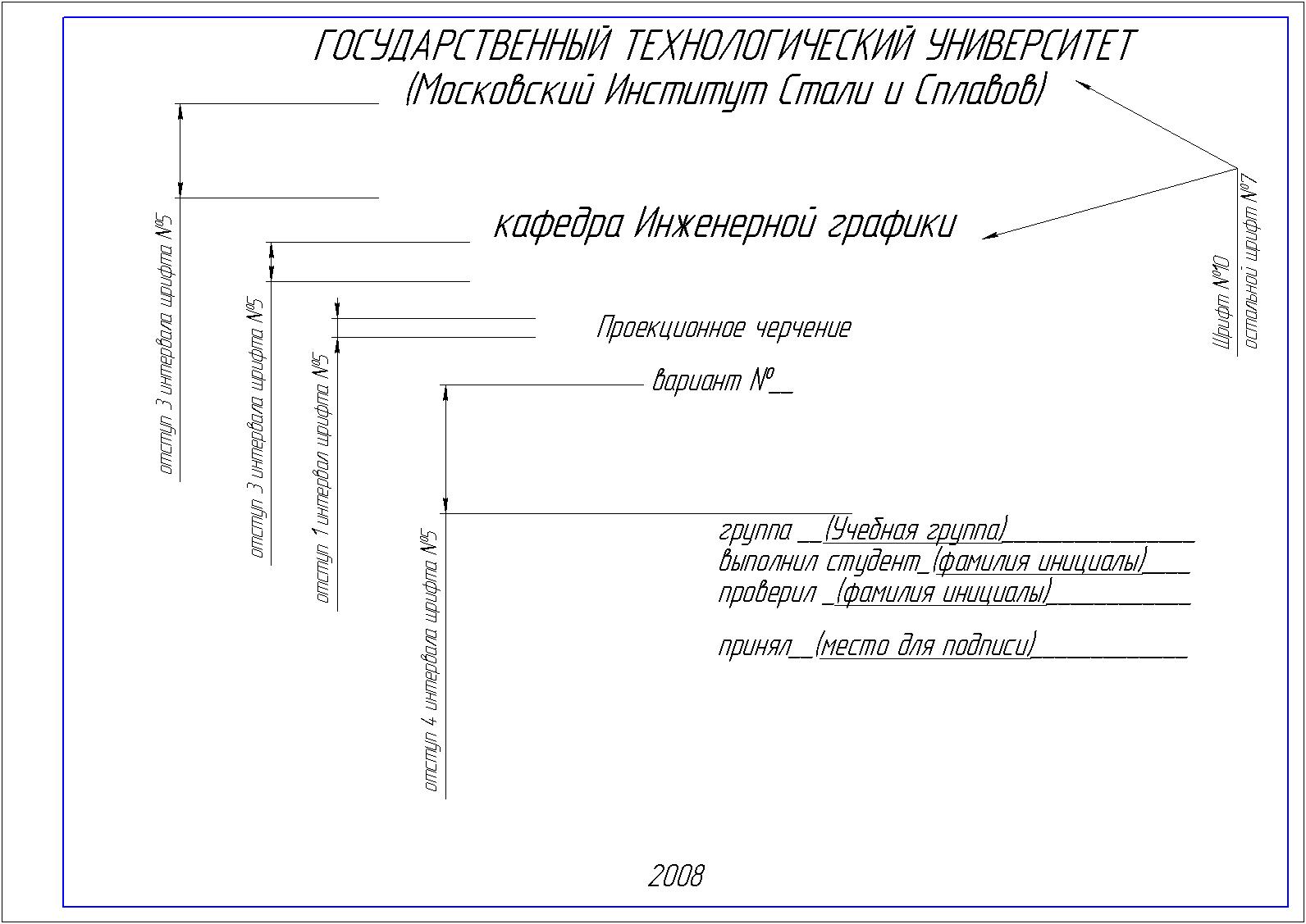 Единицы измерения и системы координат