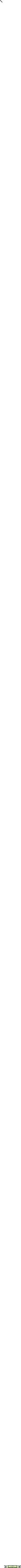 UpRibbonSharp
