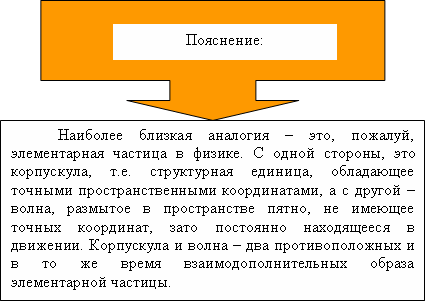 Социальные действия