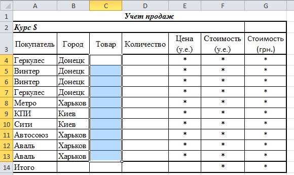1с таблицу в структуру. Структура таблицы с суммой. Сетевой город структура таблиц. Таблица список дел. По инфе сделать 2 структурные таблицы.