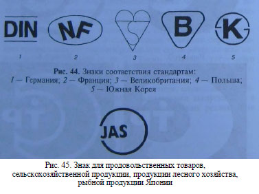 53. Знаки соответствия или качества. Расшифруйте знак соответствия.