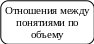 _s1099