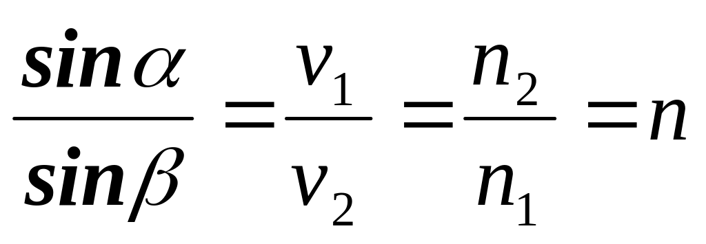 N1 n2 1 луч света. Формула отражения света. Закон отражения света формула. Закон преломления формула. Закон преломления света формула.