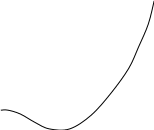 Полилиния 296