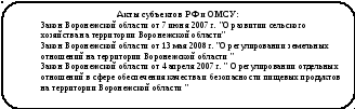 Скругленный прямоугольник 686