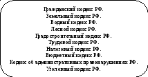 Скругленный прямоугольник 677