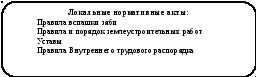 Скругленный прямоугольник 687