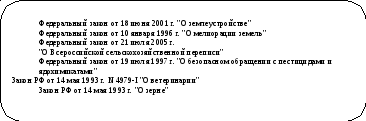 Скругленный прямоугольник 682