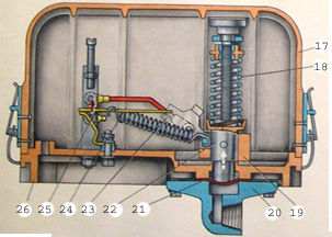 Реле давления ак 11