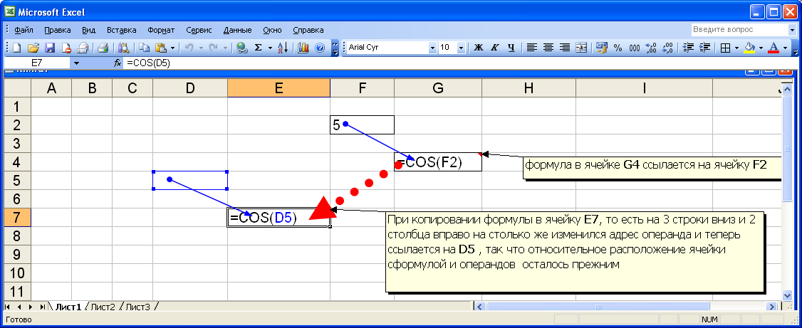 Возвращает формулу ячейки. Формула в ячейке excel. Формулы эксель. Excel уравнение в ячейке. Ячейки в формуле эксель.