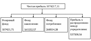 Полотно 24
