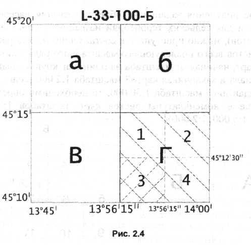 2. Классификация, разграфка и номенклатура топографических карт