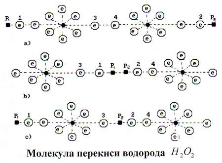 S8 схема молекулы