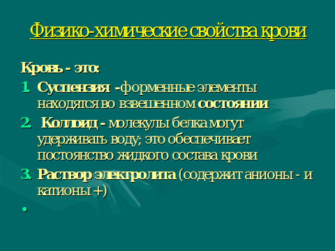 Виды гемолиза: