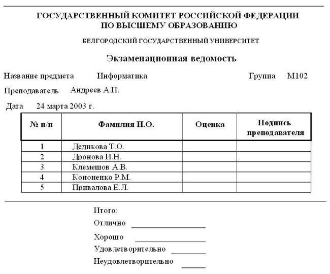 Разработка отчета на основе запроса