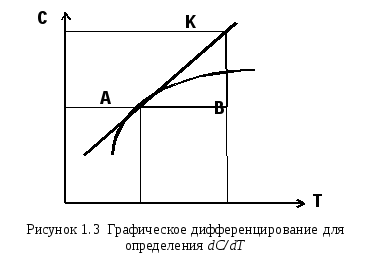 Frame3