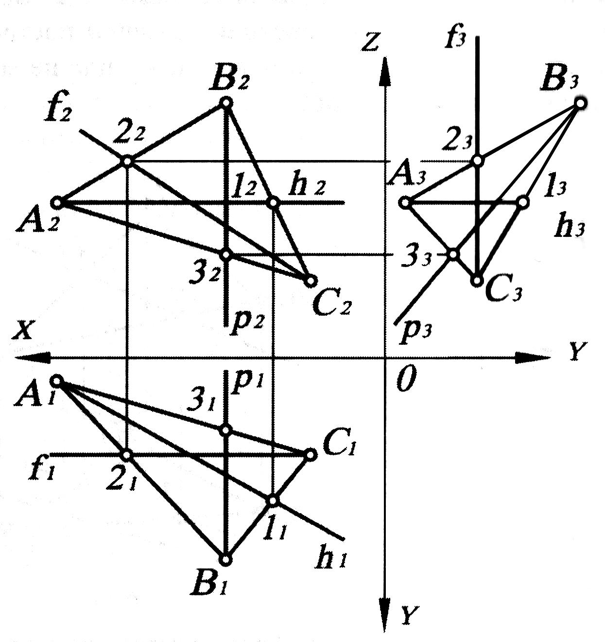 Три следа плоскости. Построить следы плоскости заданной треугольником АВС. Проекция АВС на плоскость. Плоскость проекции плоскости АВС. Построение следов плоскости заданной треугольником.