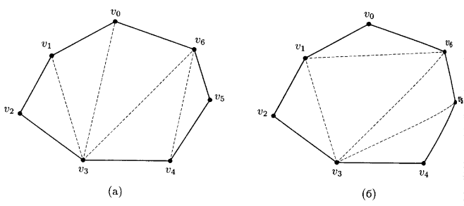 Сколькими диагоналями семиугольник