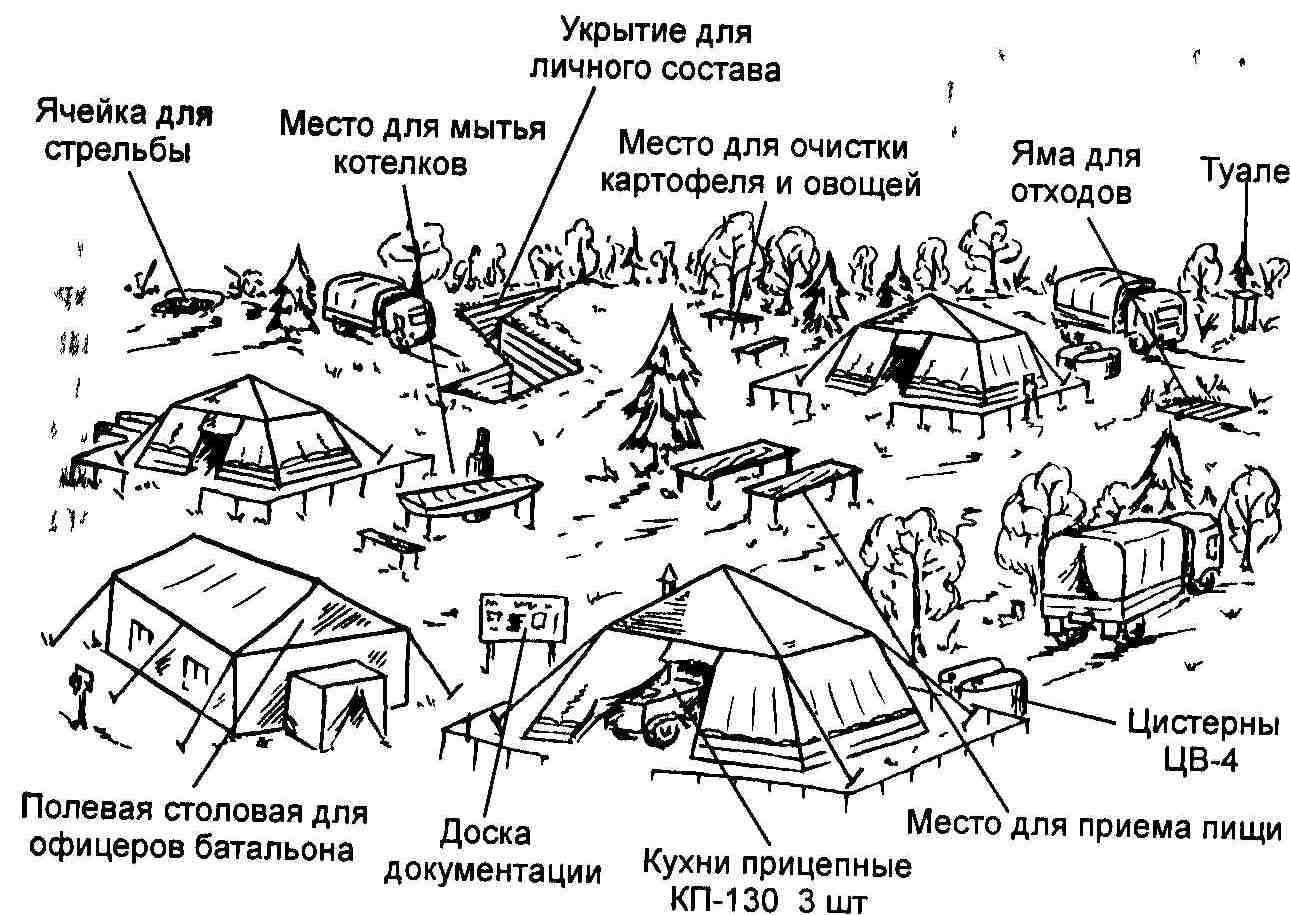 План укрытия населения муниципального образования