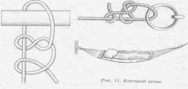 Вязание узлов для гамака