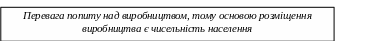 Полотно 94