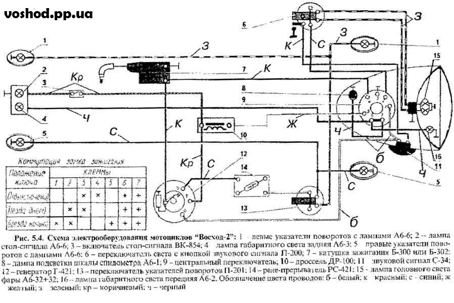 Схема проводки минск 12