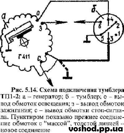 Схема катушек генератора минск