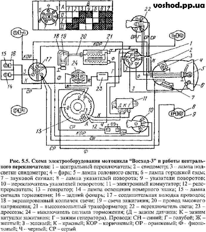 Схема зажигания минск 12в