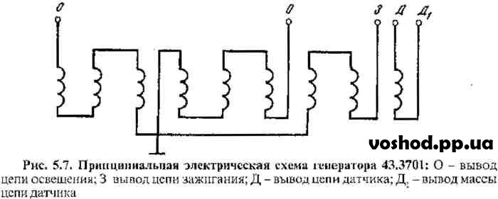 Восход 3м , проводка на прямую! | Форум - Мотоцикл Восход, ЗиД, Сова и Минск (ММВЗ)