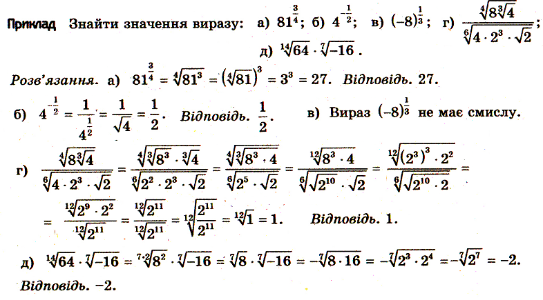 Властивості, що випливають з означення