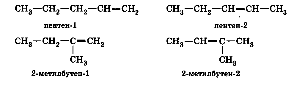 2 Метилбутен 2 полимеризация. 2 Метилбутен 1 гидратация. 2 Метилбутен структурная формула. 2 метилбутен 1 реакция