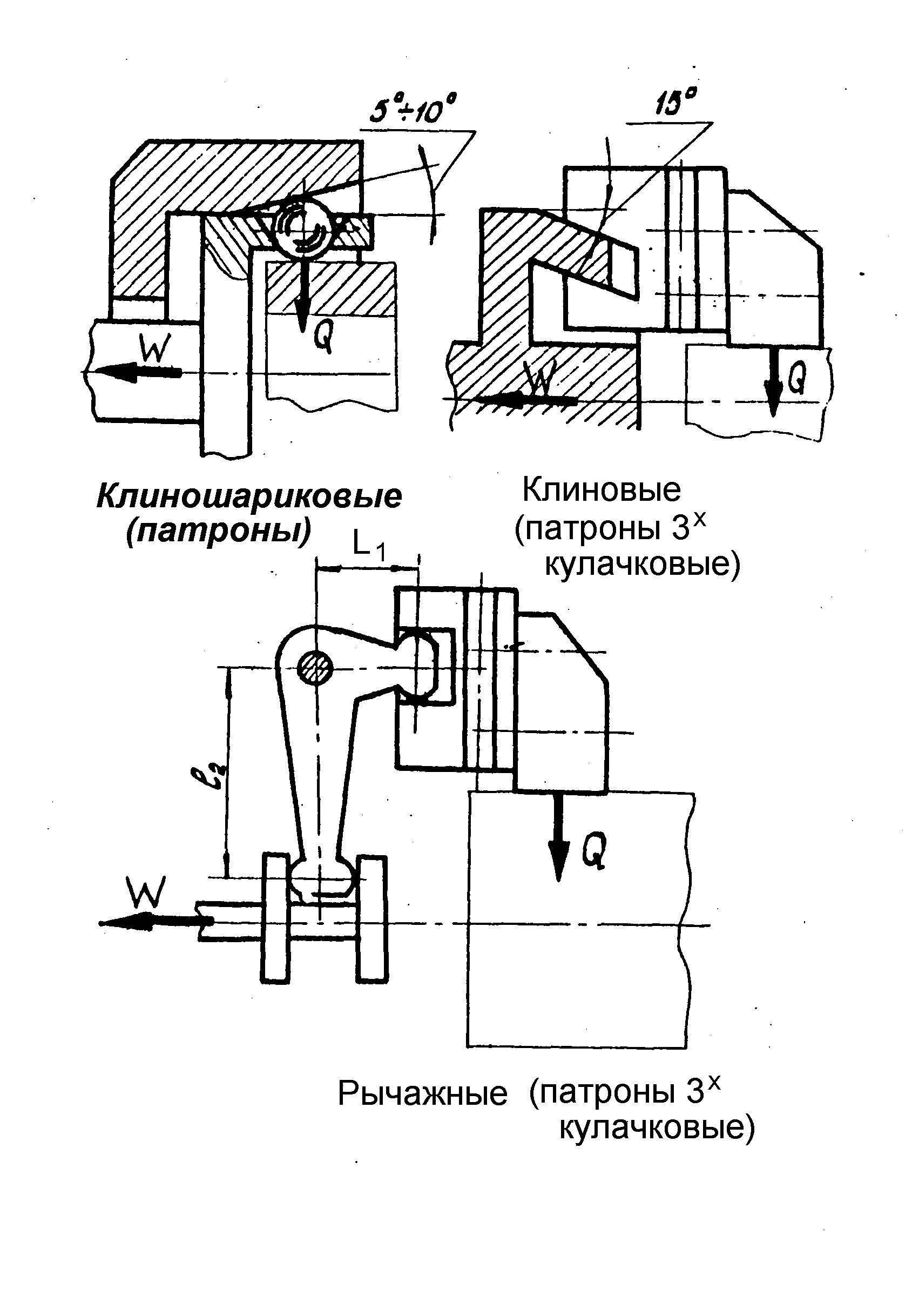 Двухрычажные шарнирные механизмы