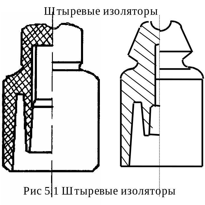 4. Конструкция опорных изоляторов.