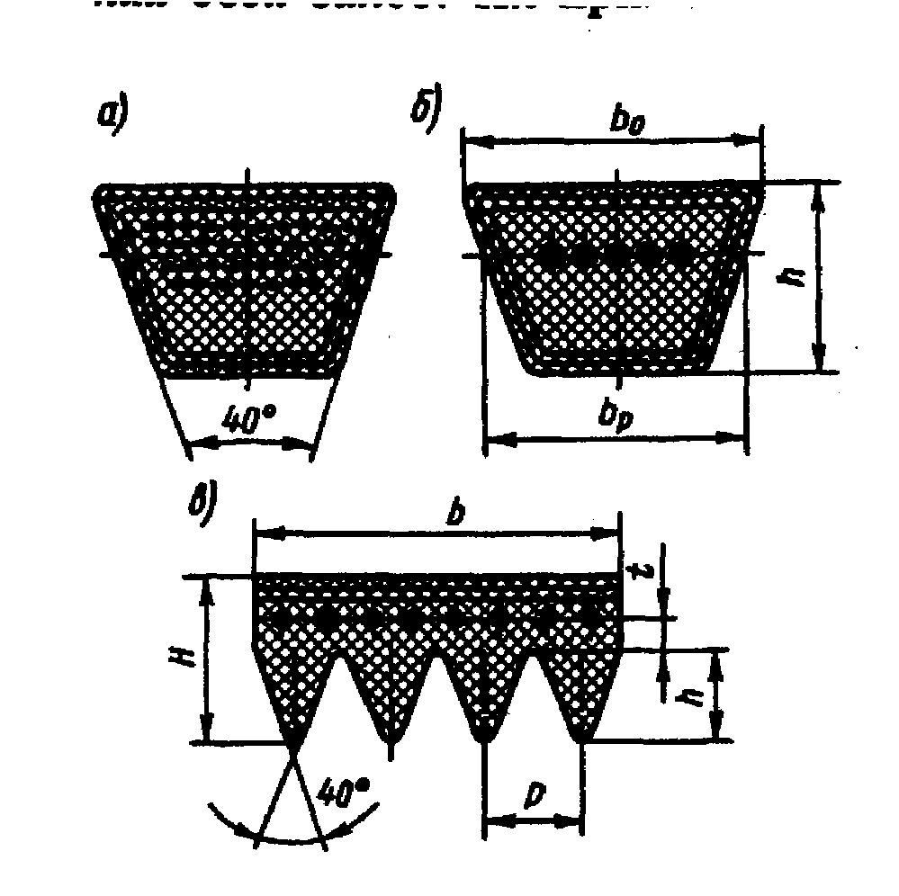 Клиновой ремень чертеж