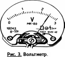 Группа 1