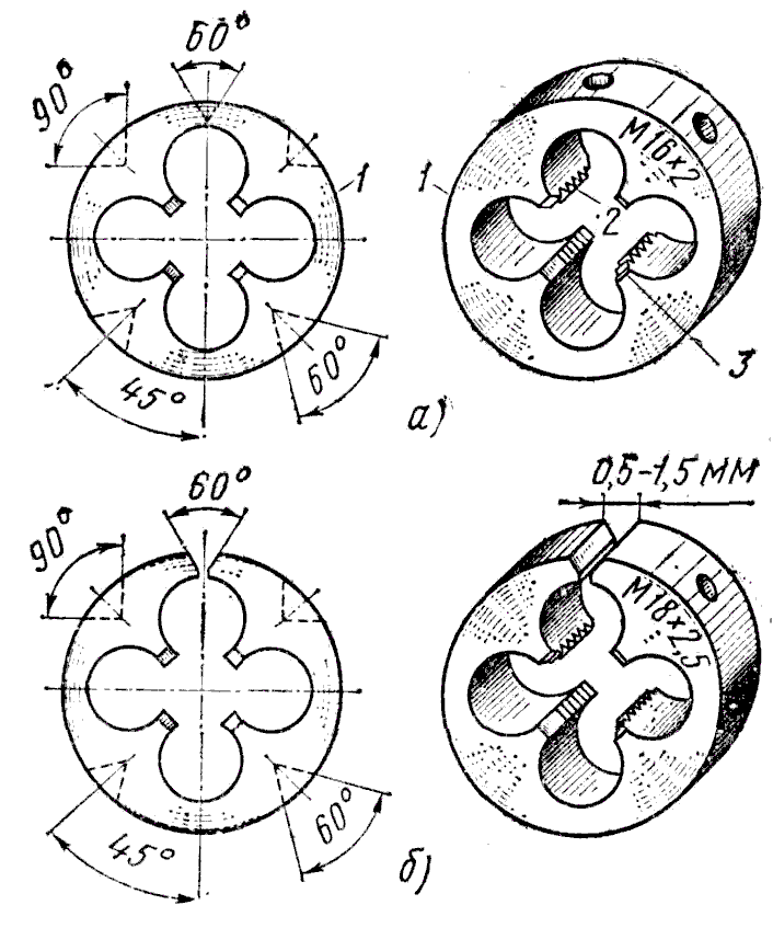Нарезание резьбы плашкой схема