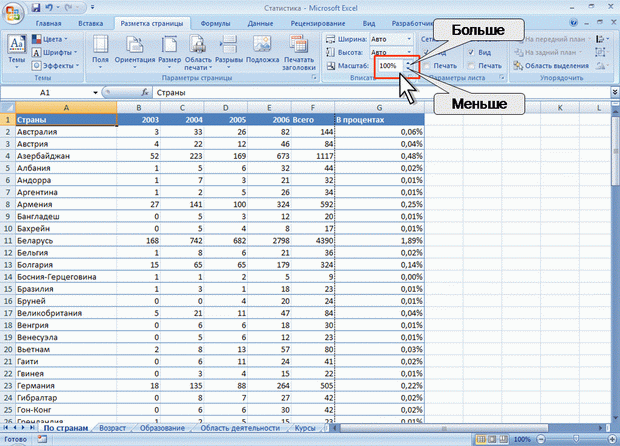 Excel сборник примеров и задач | PDF