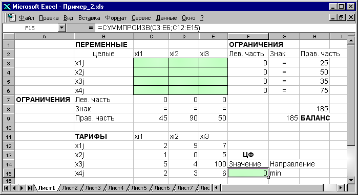 Конспект урока "Решение задач оптимизации в MS Excel" по информатике