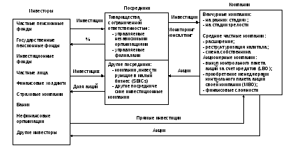 Анализ конкурентов. Кейс. Анализ целевой аудитории и конкурентов - презентация о