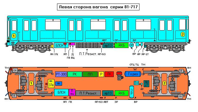 Чертеж вагона метро типа е