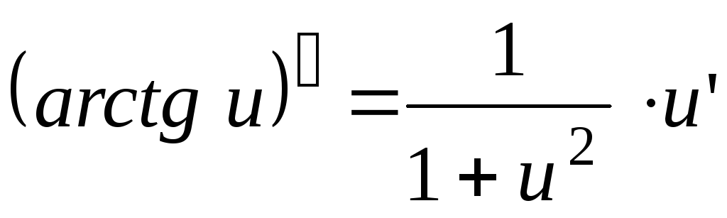 Производная алгебраической суммы. Чему равна производная Ln.