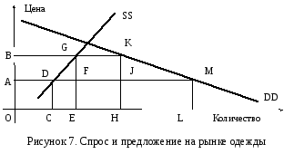Полотно 389