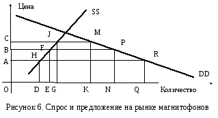Полотно 378