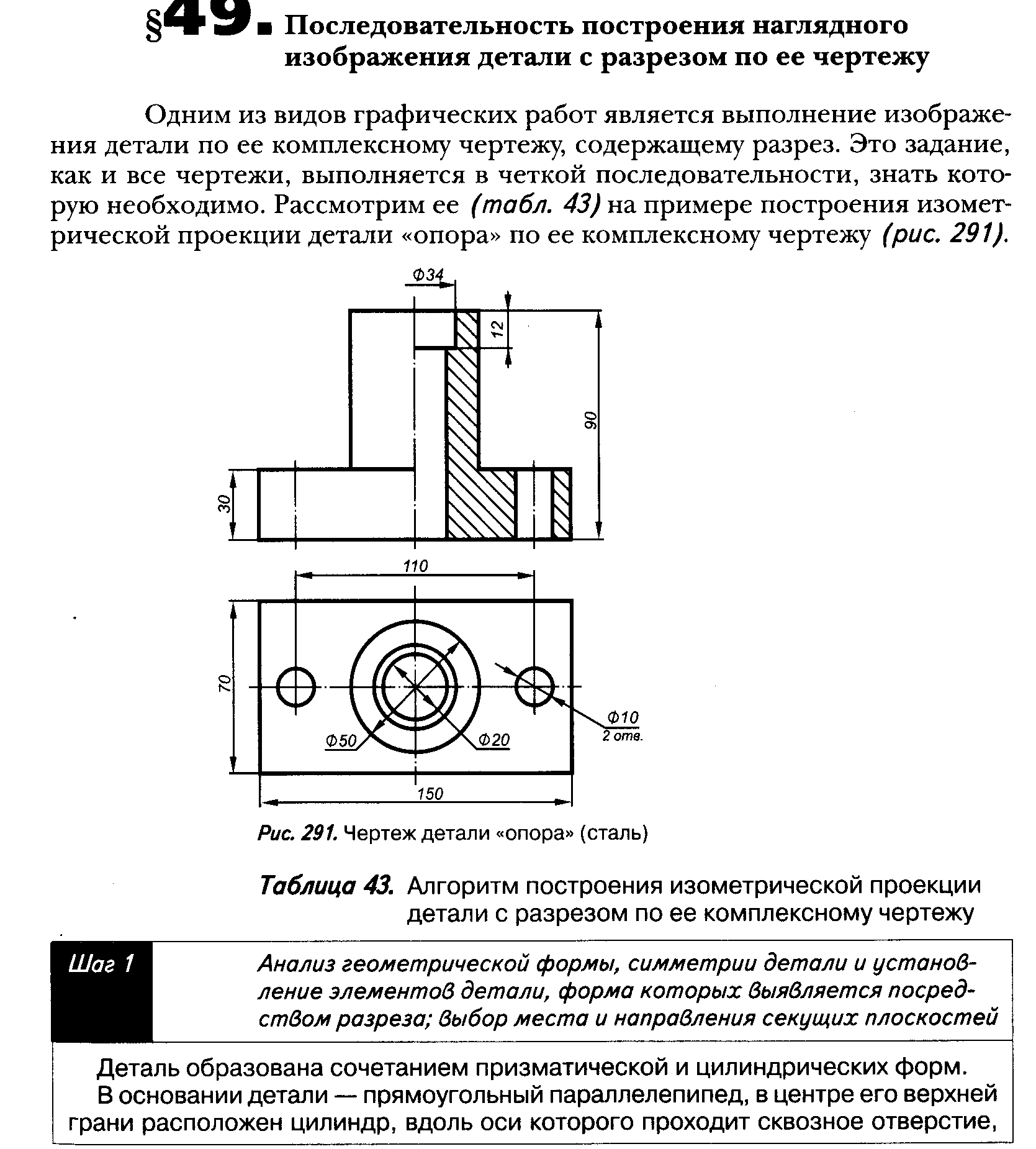 Алгоритм построения чертежа детали