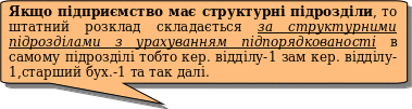 PubRRectCallout