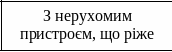 Frame2