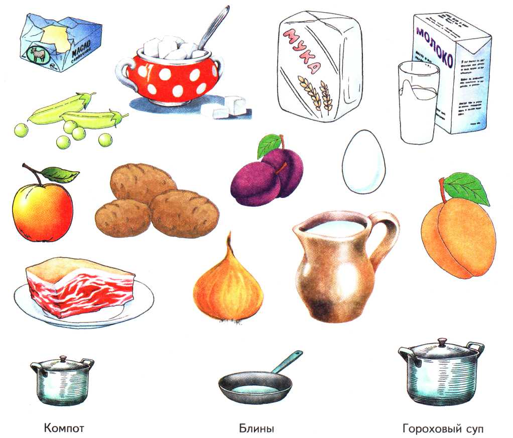 Как называется способ изображения продуктов питания. Теремкова продукты питания. Теремкова логопедические домашние задания для детей посуда. Тема продукты питания Теремкова задания для дошкольников. Лексическая тема продукты питания для логопеда.