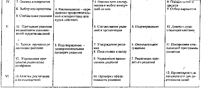 Frame2